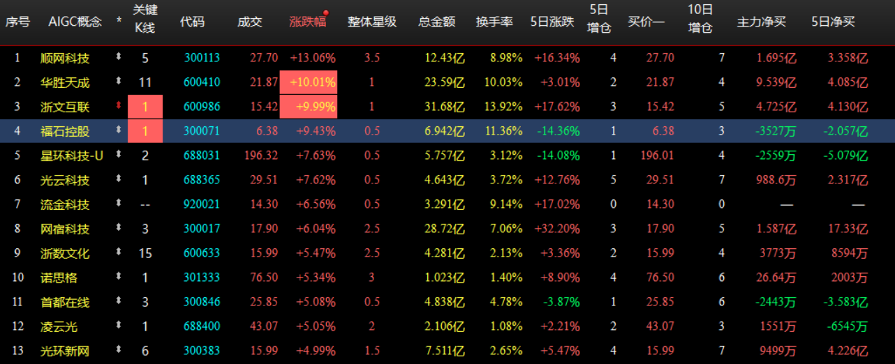 企业微信截图_17700834195985.png 企业微信截图_17700834195985.png