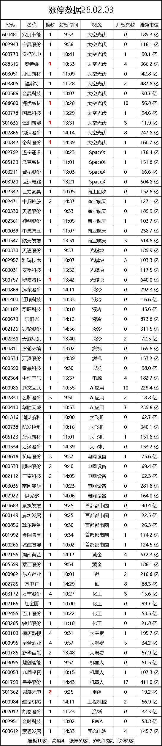 020301.png 020301.png