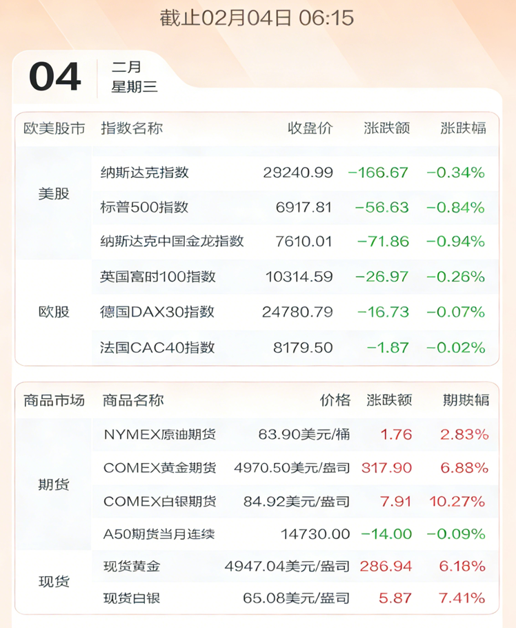 企业微信截图_1770158910488.png 企业微信截图_1770158910488.png