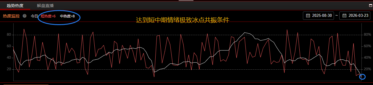 图片3.png 图片3.png