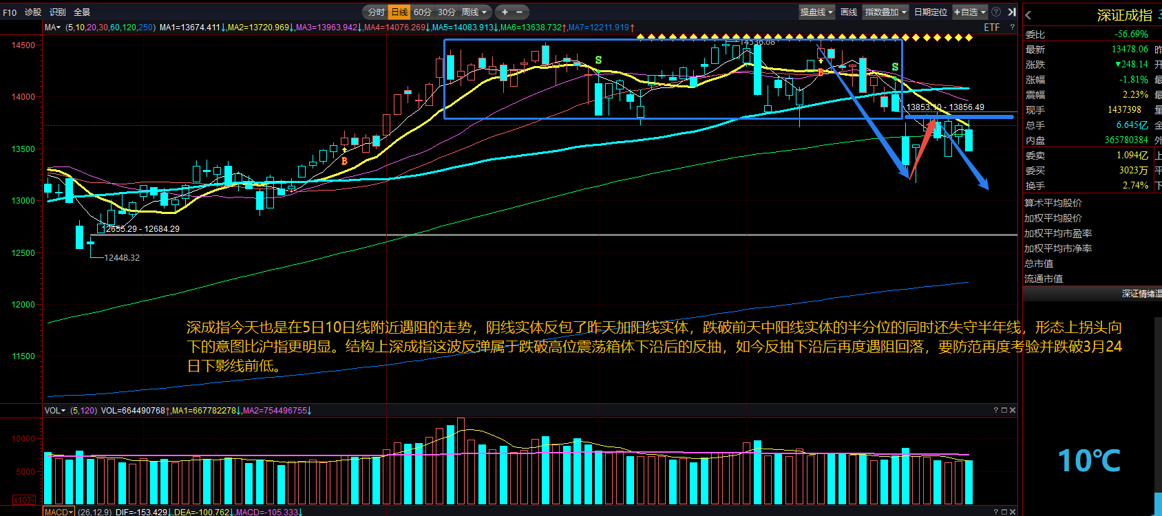 图片7.png 图片7.png