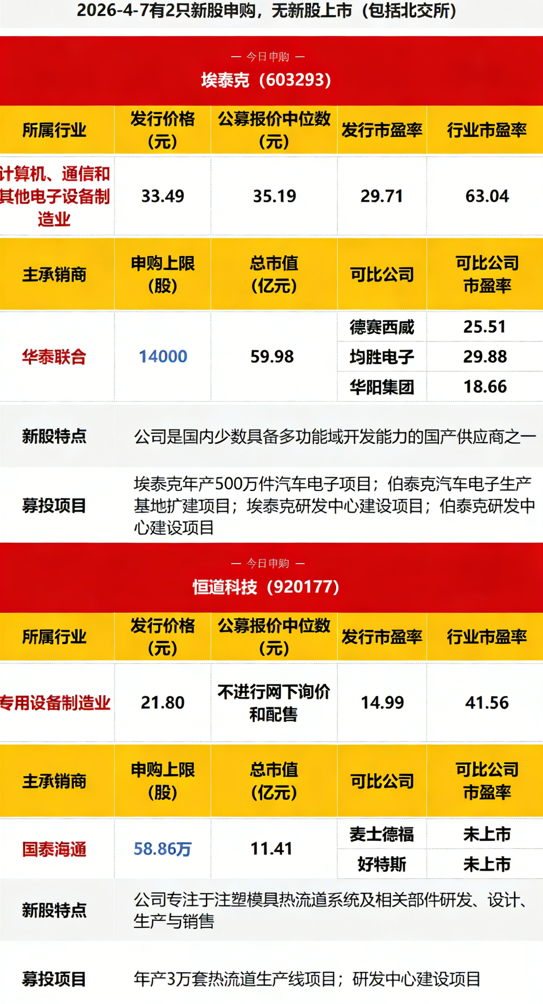 企业微信截图_17755178671531.png 企业微信截图_17755178671531.png