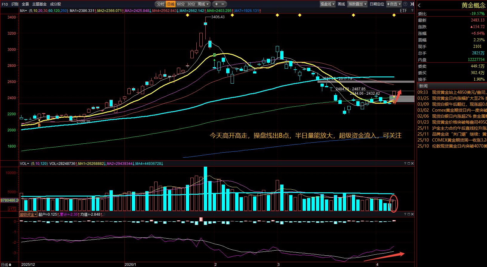 图片4.png 图片4.png