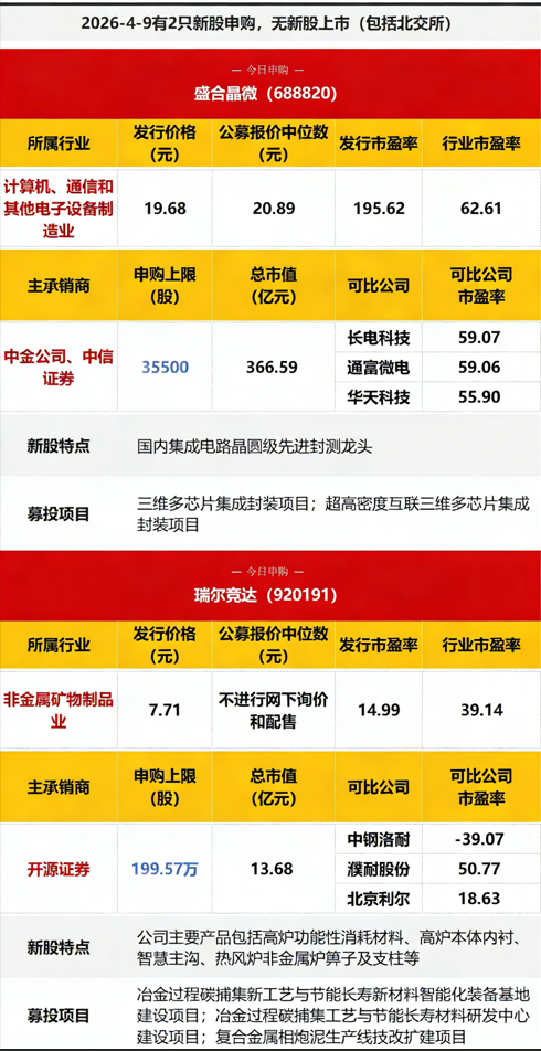 企业微信截图_17756905051149.png 企业微信截图_17756905051149.png