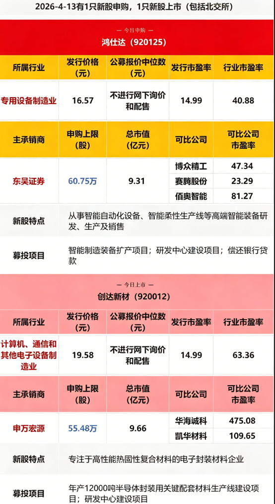 企业微信截图_17760360503540.png 企业微信截图_17760360503540.png