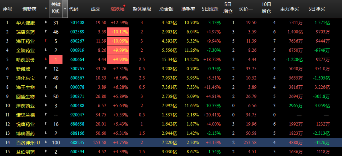 企业微信截图_17762187514159.png 企业微信截图_17762187514159.png