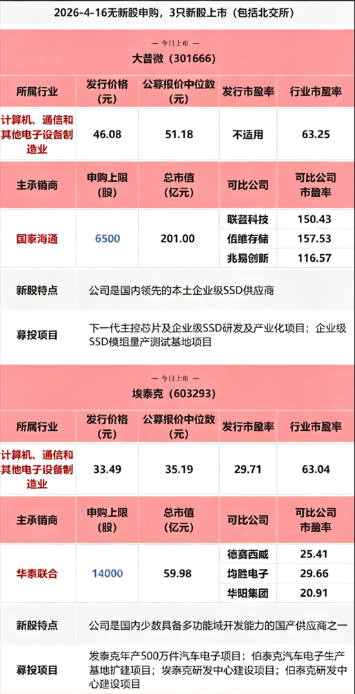 企业微信截图_17762960226465.png 企业微信截图_17762960226465.png