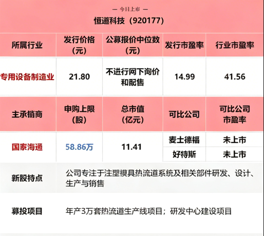 企业微信截图_17762960552091.png 企业微信截图_17762960552091.png