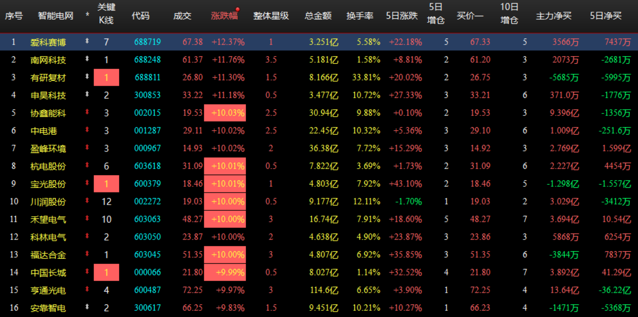 企业微信截图_17780470765358.png
