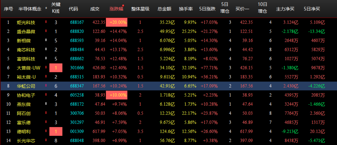 企业微信截图_17781315695482.png