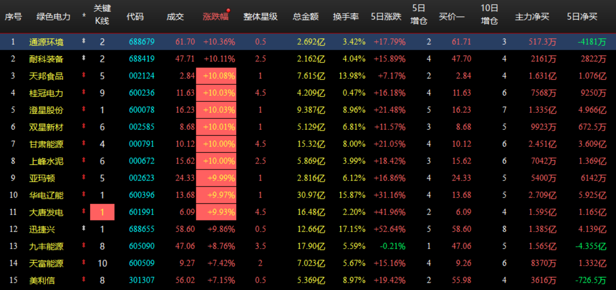 企业微信截图_17784773034186.png 企业微信截图_17784773034186.png