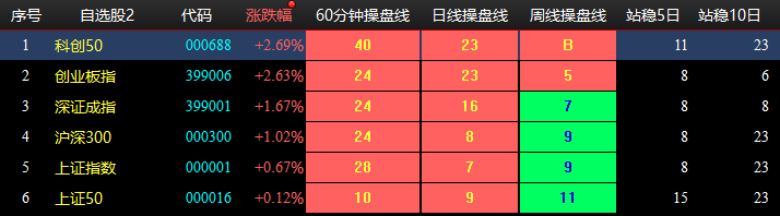 图片6.png 图片6.png