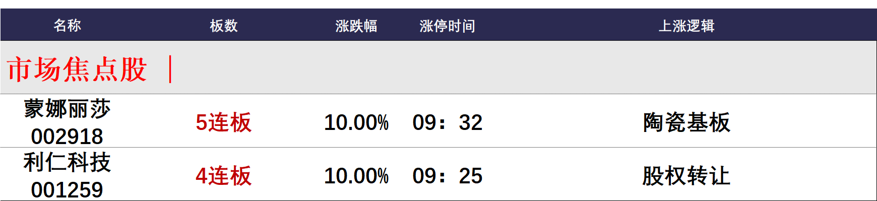 Qht94ma42l_1740x470.png