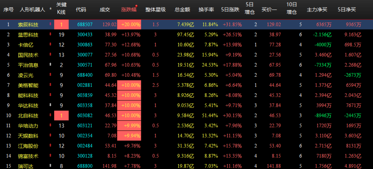 企业微信截图_17790822883488.png