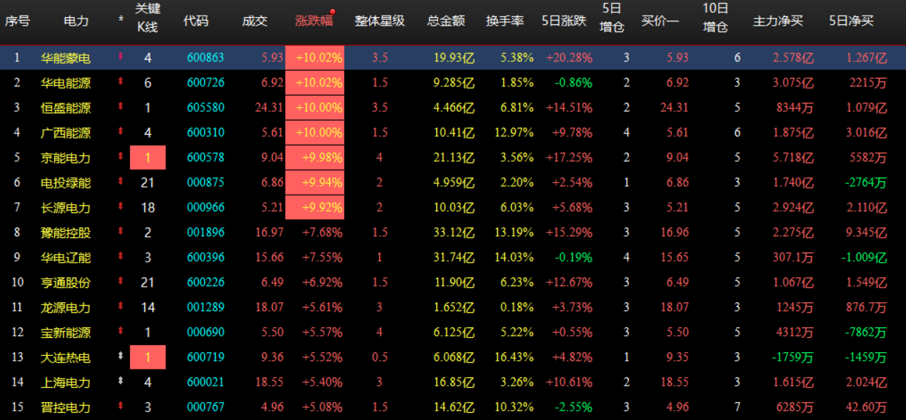 企业微信截图_17796876048728.png