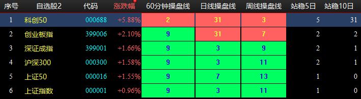 图片3.png 图片3.png