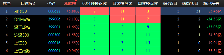 图片7.png 图片7.png