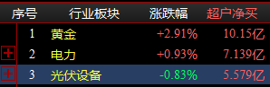 图片2.png 图片2.png