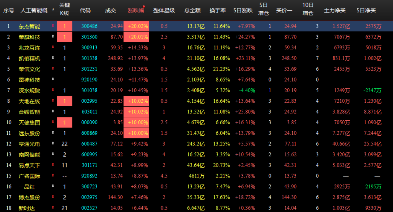 企业微信截图_17802744007288.png