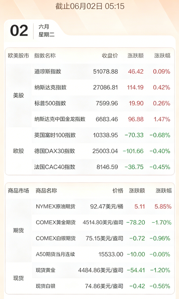 企业微信截图_17803526622602.png 企业微信截图_17803526622602.png