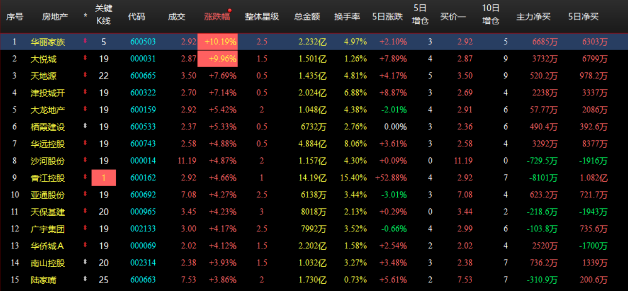 企业微信截图_17803595308449.png 企业微信截图_17803595308449.png