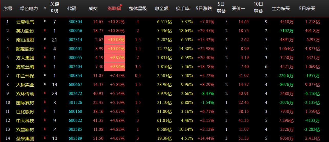 企业微信截图_17803680571233.png