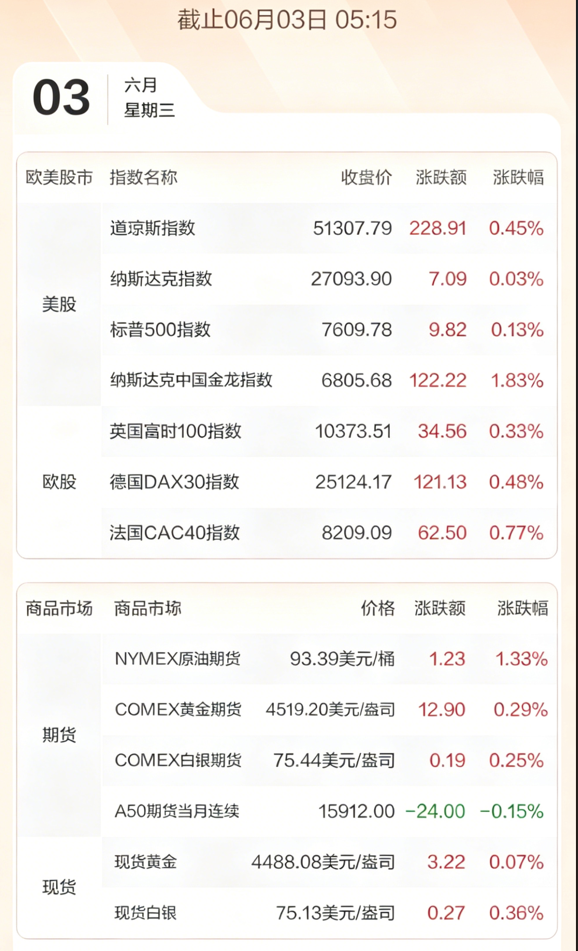 企业微信截图_17804389295730.png