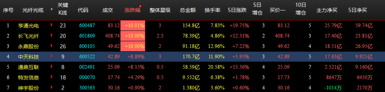 企业微信截图_17804442147284.png 企业微信截图_17804442147284.png