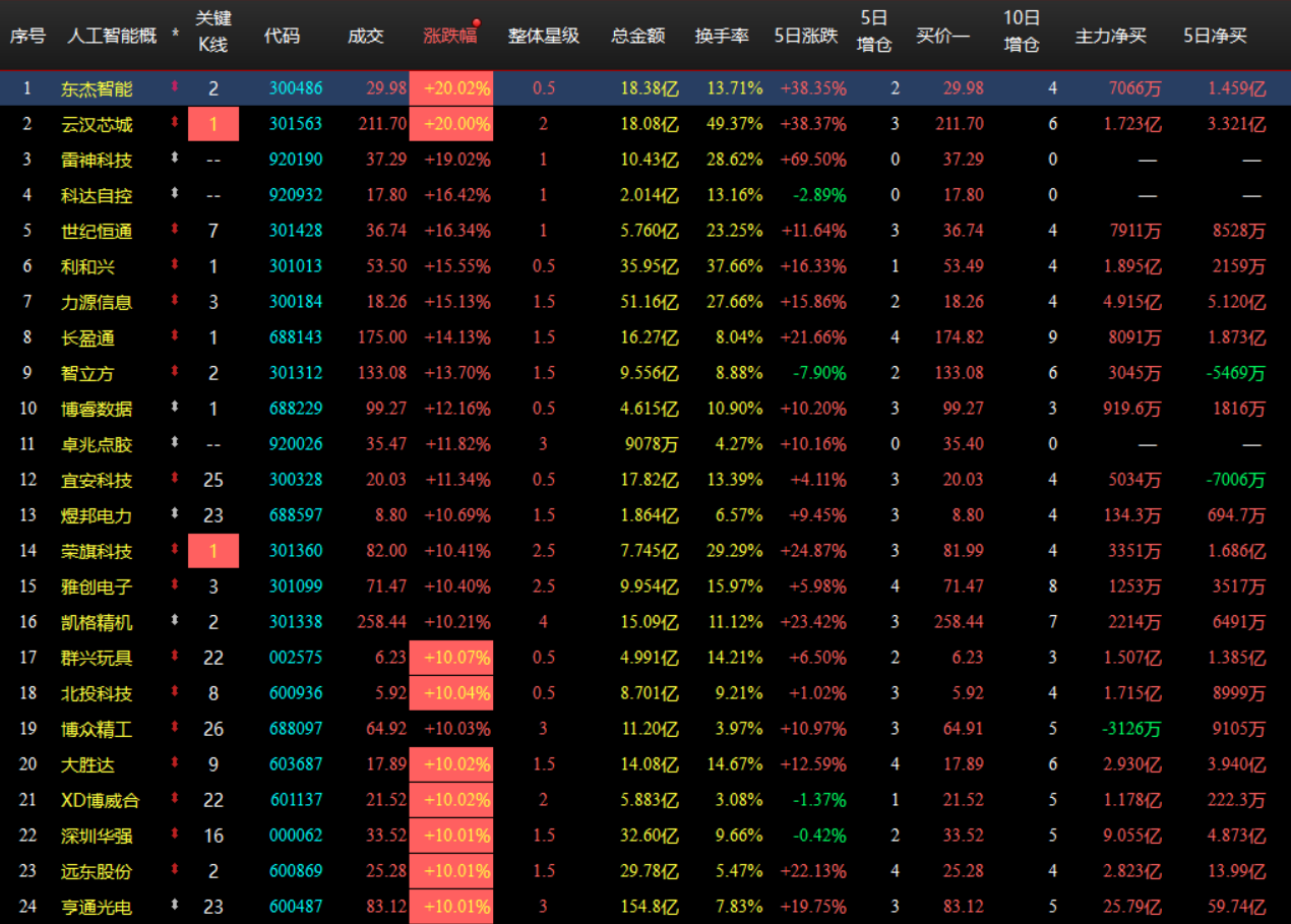 企业微信截图_17804465022624.png 企业微信截图_17804465022624.png