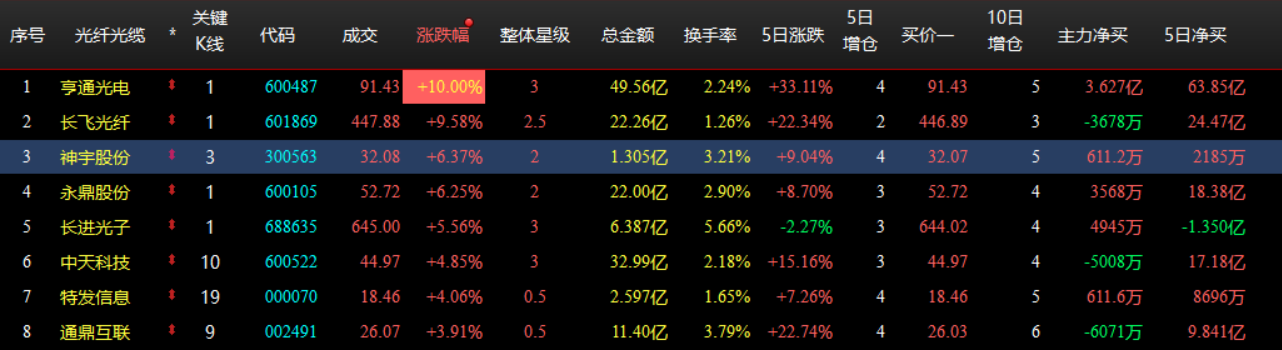 企业微信截图_1780450636915.png