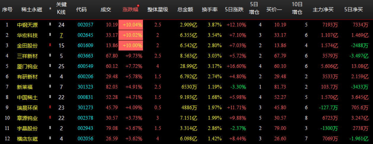 企业微信截图_17804517002072.png