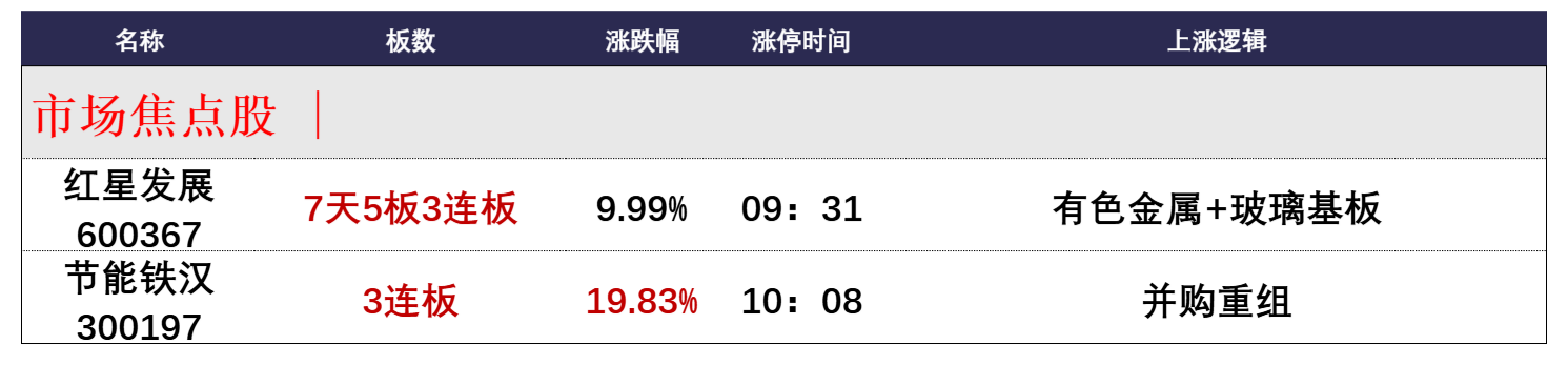 G3qb9r9I94_1491x440.png