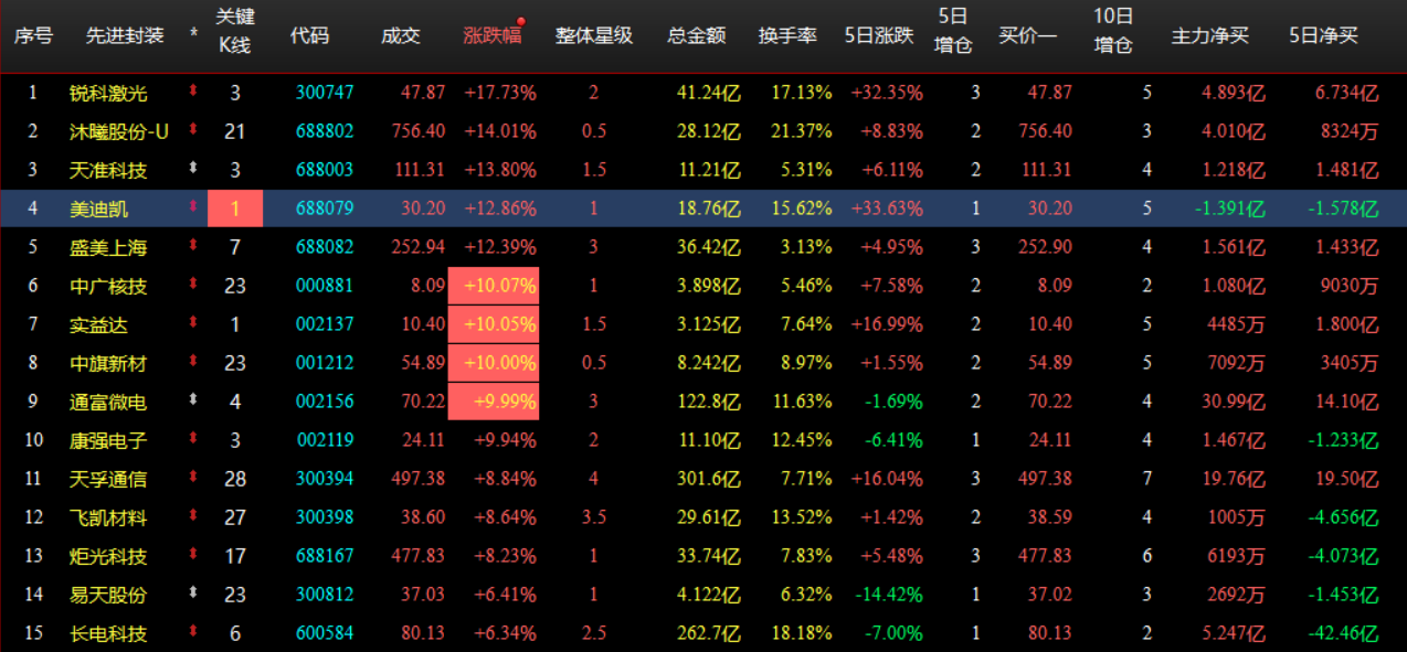 企业微信截图_17805321658458.png