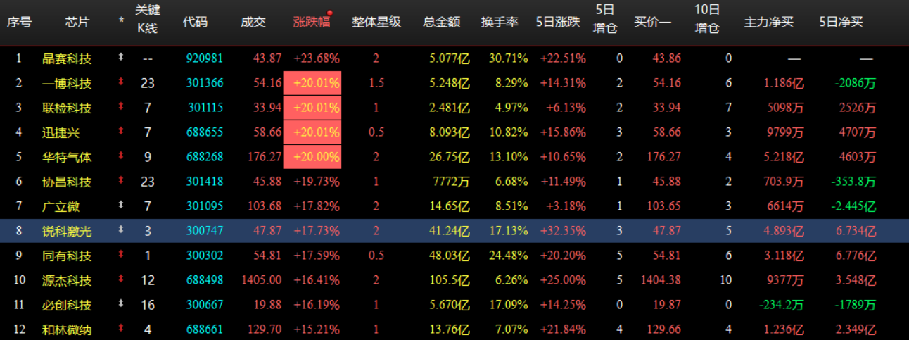 企业微信截图_17805332519891.png