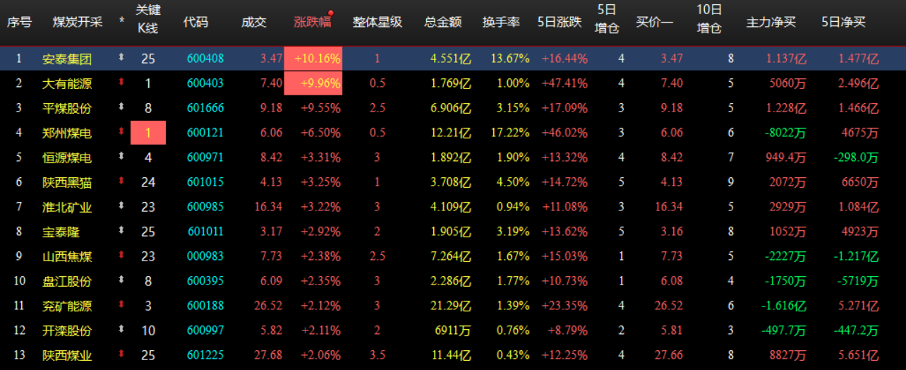 企业微信截图_17805421548491.png