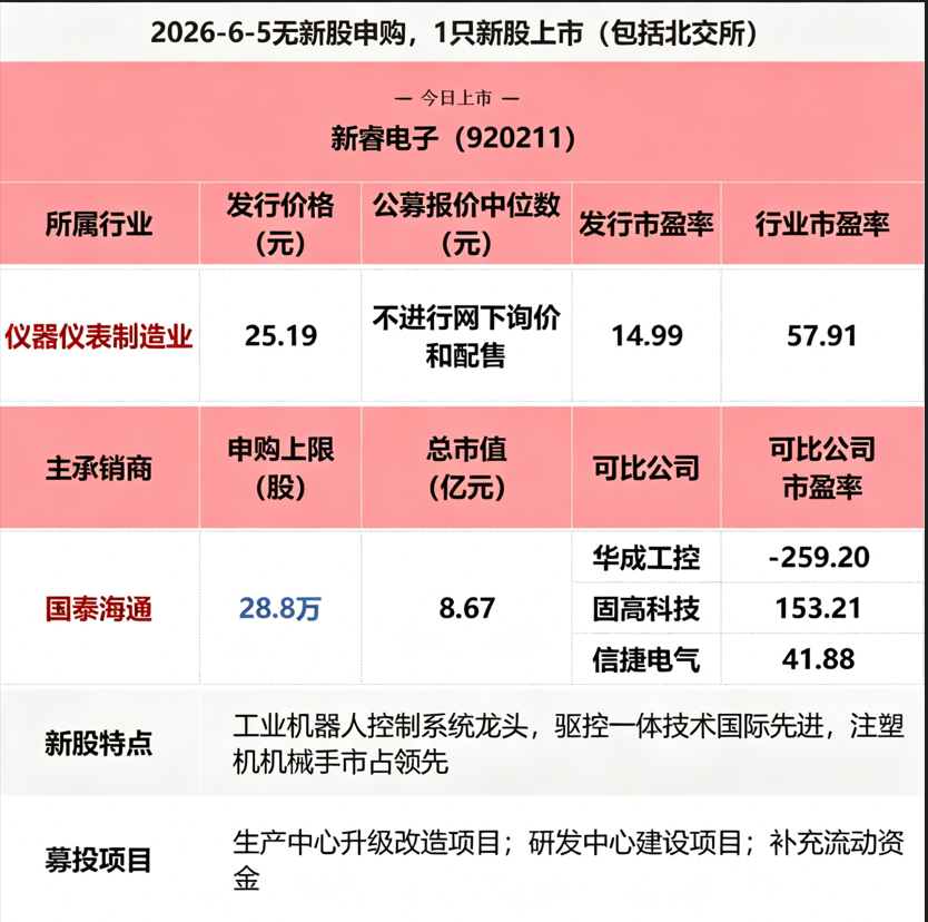 企业微信截图_1780615033879.png