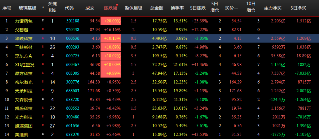 企业微信截图_17806173152008.png