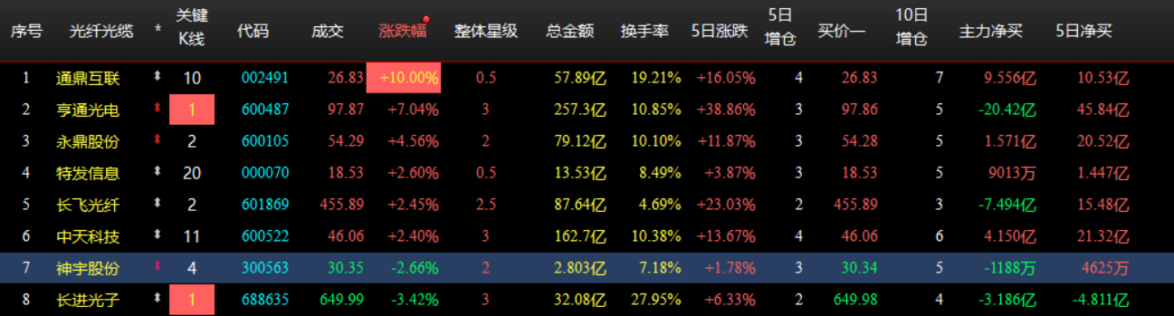 企业微信截图_17806195331797.png
