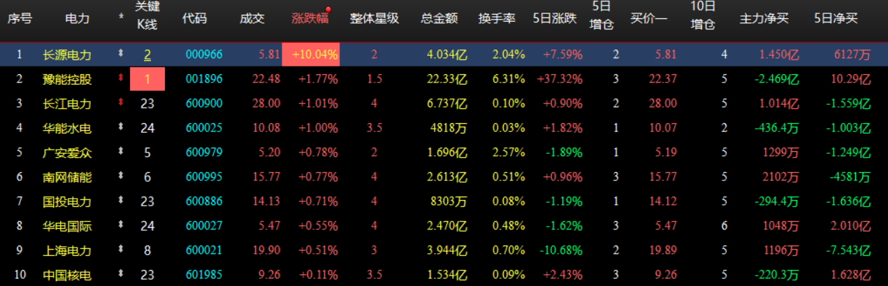 企业微信截图_17806235903605.png