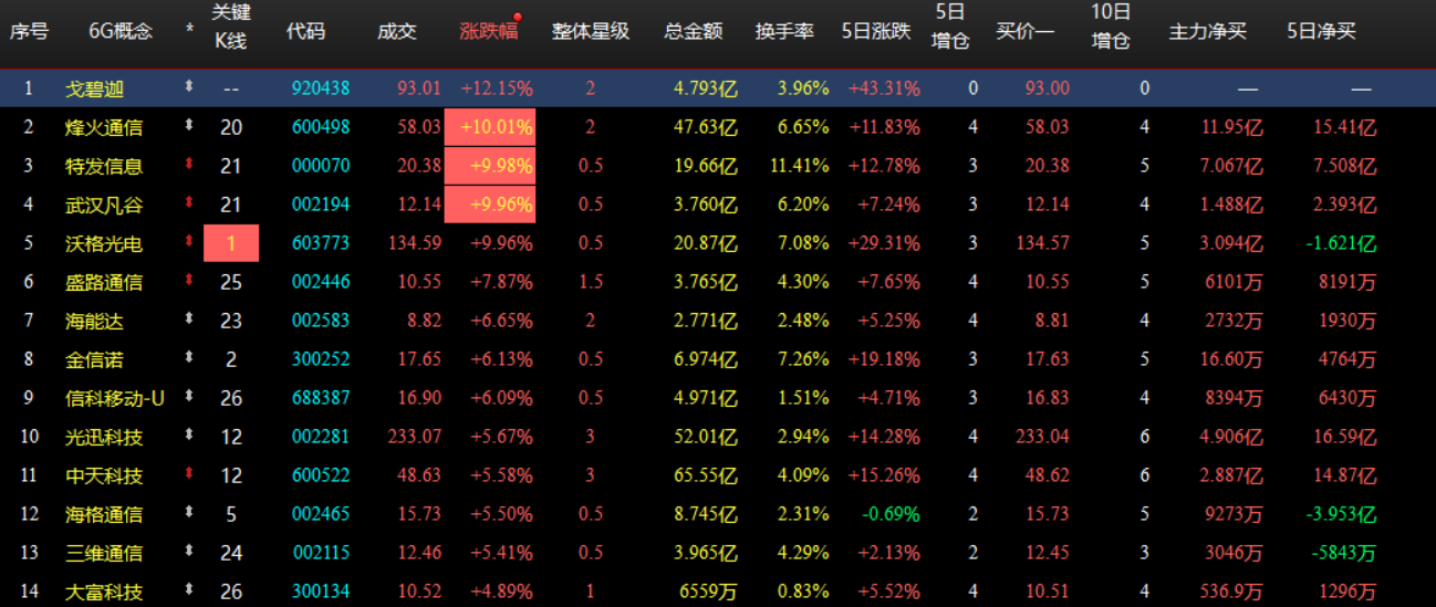 企业微信截图_17806245687177.png