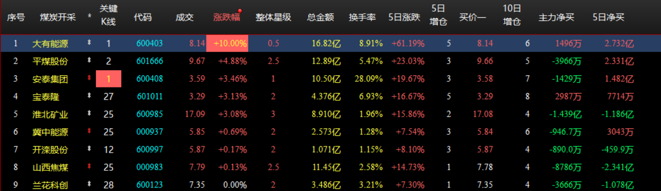 企业微信截图_17808788995436.png