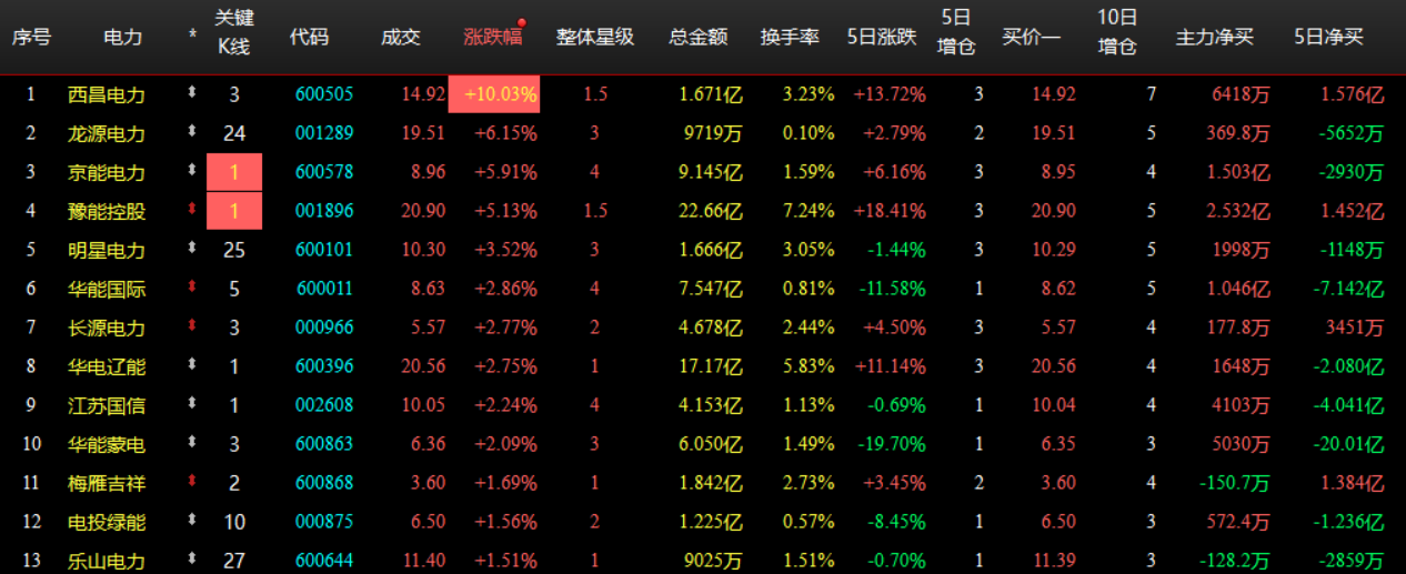 企业微信截图_17808830582437.png