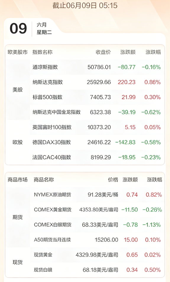 企业微信截图_17809573625126.png 企业微信截图_17809573625126.png