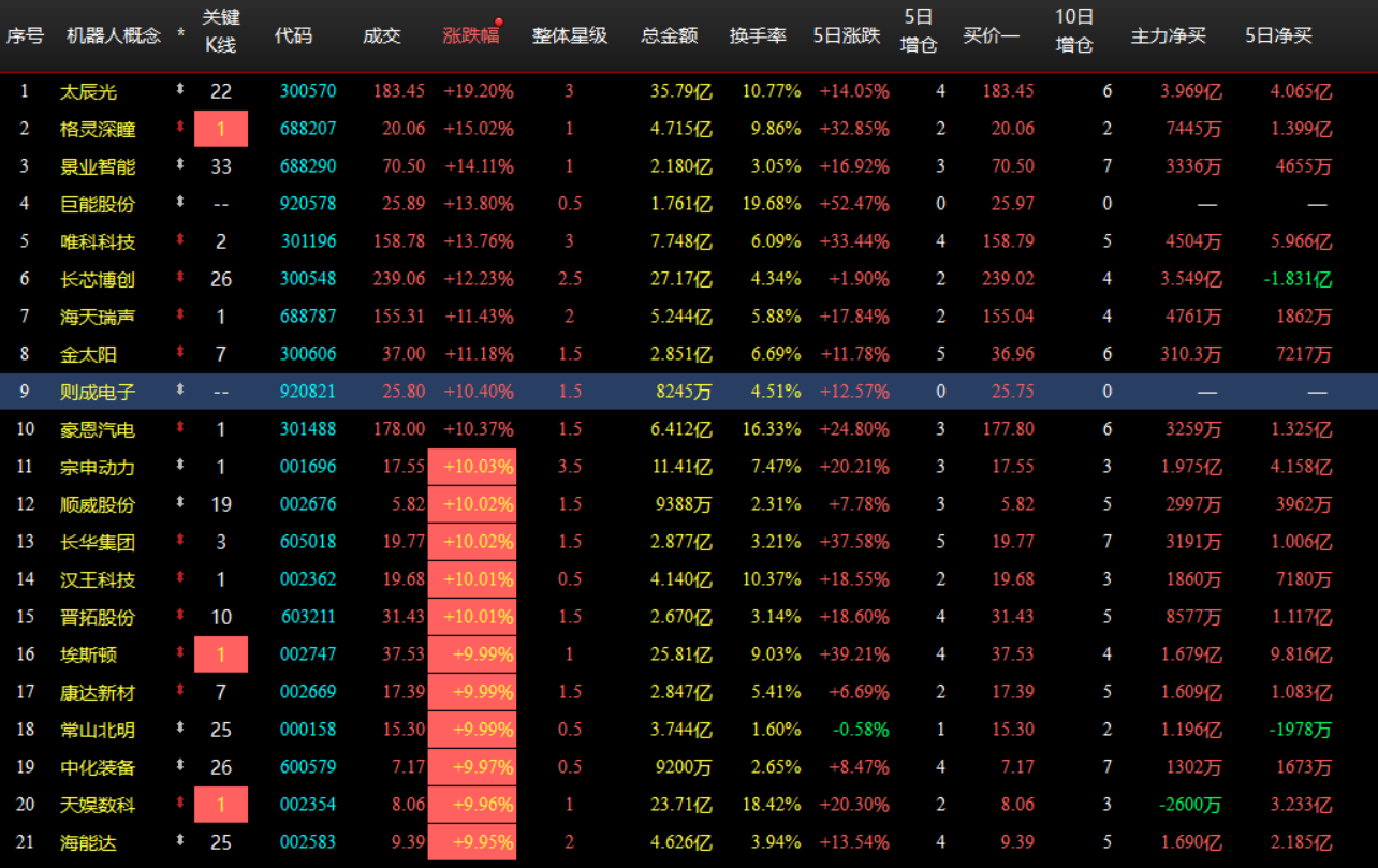 企业微信截图_1780970455828.png