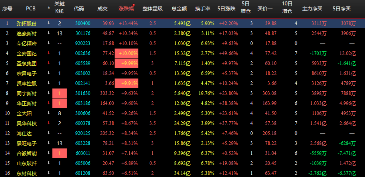 企业微信截图_17810559874332.png