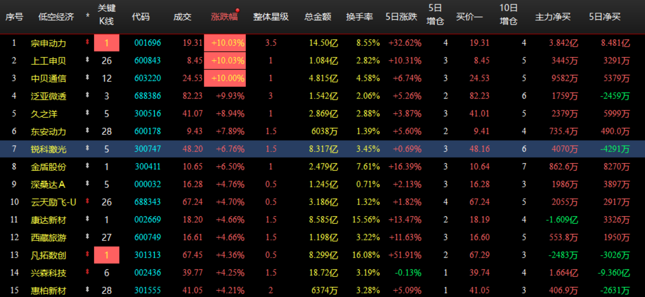企业微信截图_17810560919850.png