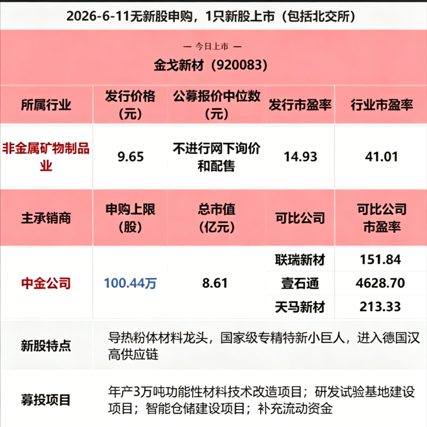 企业微信截图_1781134580635.png 企业微信截图_1781134580635.png
