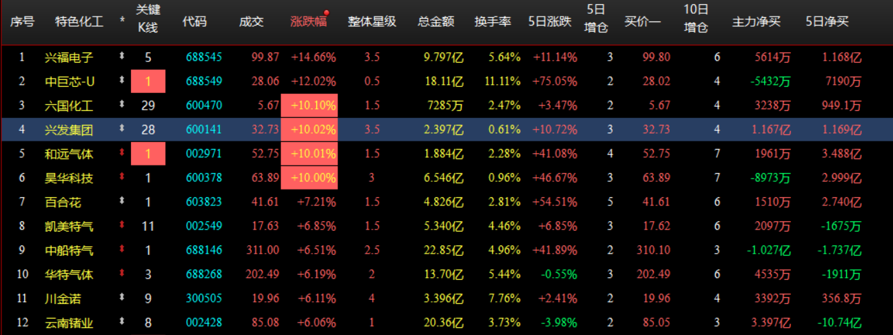 企业微信截图_17811425661825.png