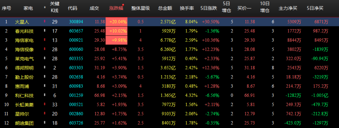 企业微信截图_17811471411512.png
