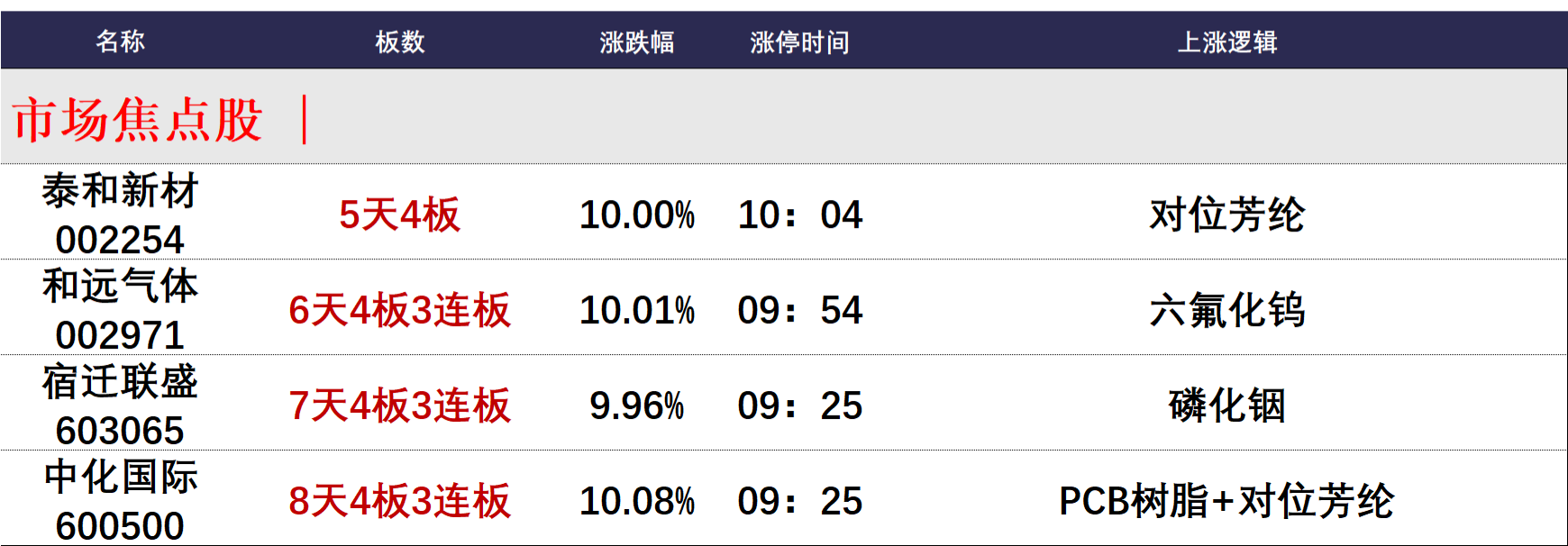 X2ewpkPKs9_1740x682.png